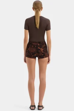 SIR. Tops><noscript><img width=